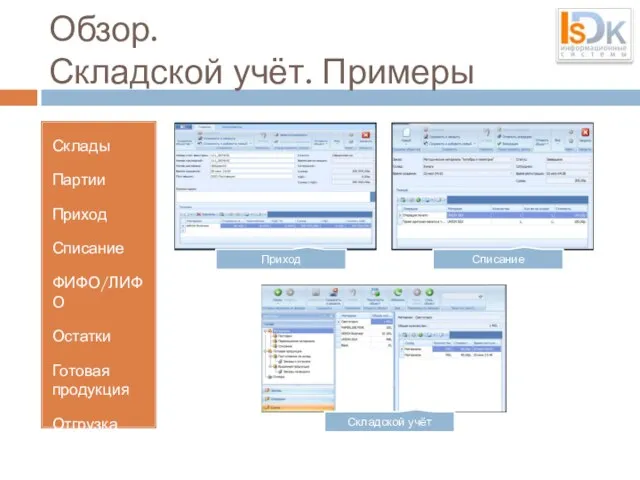 Обзор. Складской учёт. Примеры Склады Партии Приход Списание ФИФО/ЛИФО Остатки Готовая продукция Отгрузка