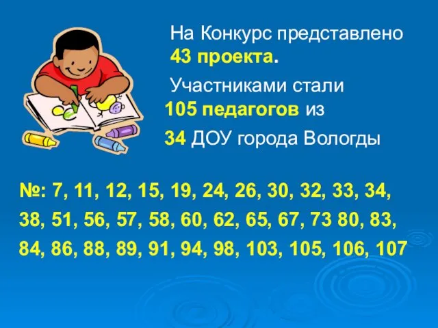 На Конкурс представлено 43 проекта. Участниками стали 105 педагогов из 34 ДОУ