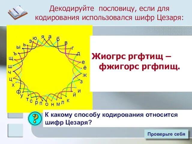 Декодируйте пословицу, если для кодирования использовался шифр Цезаря: Жиогрс ргфтищ – фжигорс