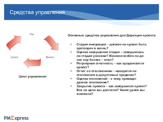 Средства управления Цикл управления Основные средства управления для Дирекции проекта: Стадия инициации