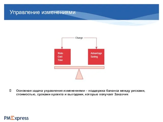 Управление изменениями Основная задача управления изменениями – поддержка баланса между рисками, стоимостью,