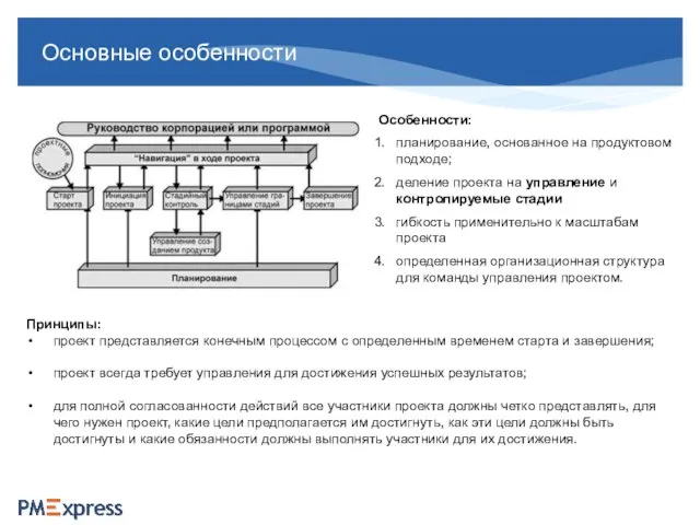 Основные особенности Принципы: проект представляется конечным процессом с определенным временем старта и