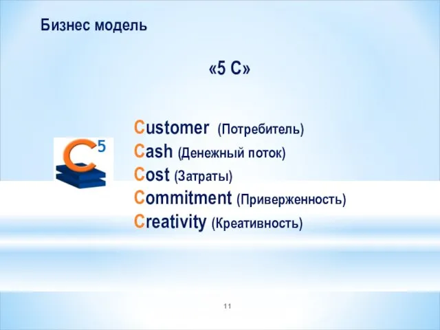 Бизнес модель «5 С» Customer (Потребитель) Cash (Денежный поток) Cost (Затраты) Commitment (Приверженность) Creativity (Креативность)