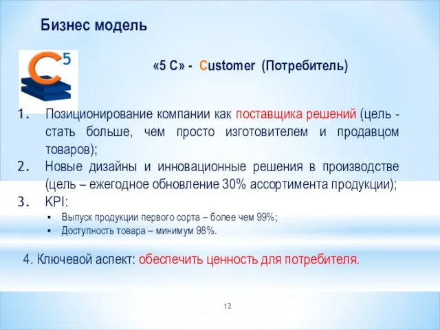 Бизнес модель «5 С» - Customer (Потребитель) Позиционирование компании как поставщика решений