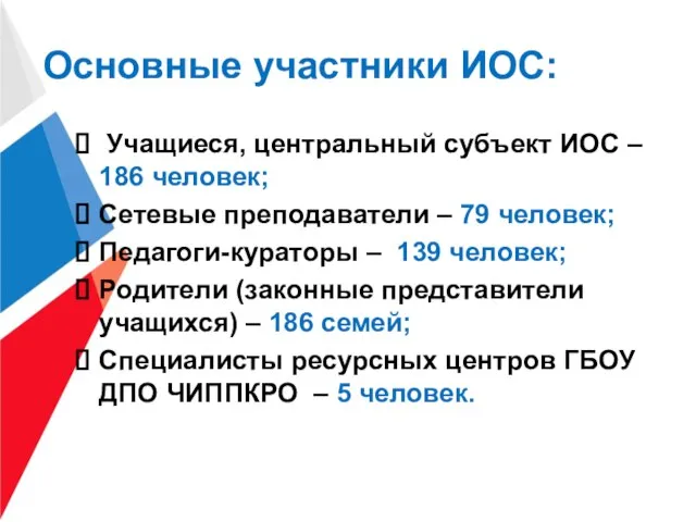 Основные участники ИОС: Учащиеся, центральный субъект ИОС – 186 человек; Сетевые преподаватели