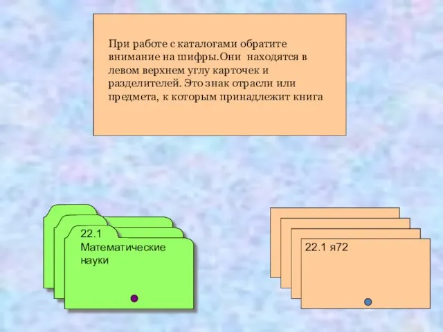 При работе с каталогами обратите внимание на шифры.Они находятся в левом верхнем