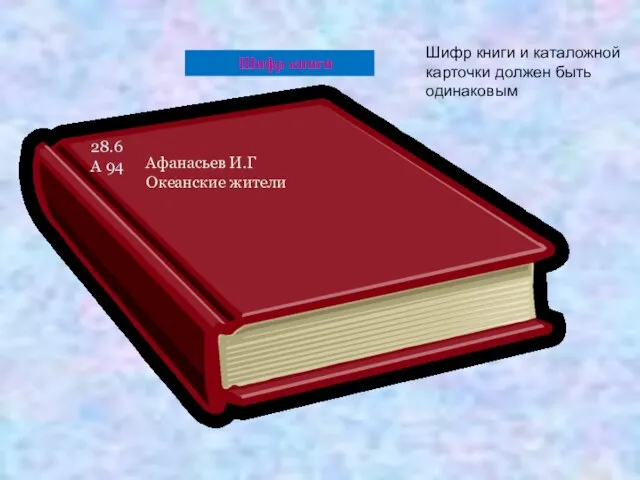 Шифр книги 28.6 А 94 Афанасьев И.Г Океанские жители Шифр книги и