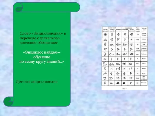 «Энциклос пайдея»-обучение по всему кругу знаний..» Детская энциклопедия Слово «Энциклопедия» в переводе с греческого дословно обозначает