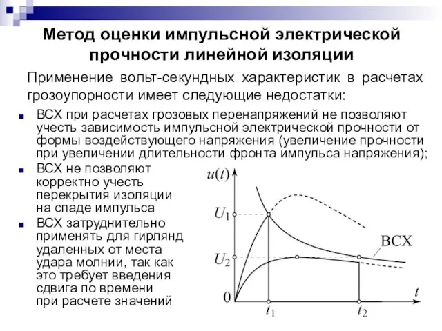 Применение вольт-секундных характеристик в расчетах грозоупорности имеет следующие недостатки: ВСХ при расчетах