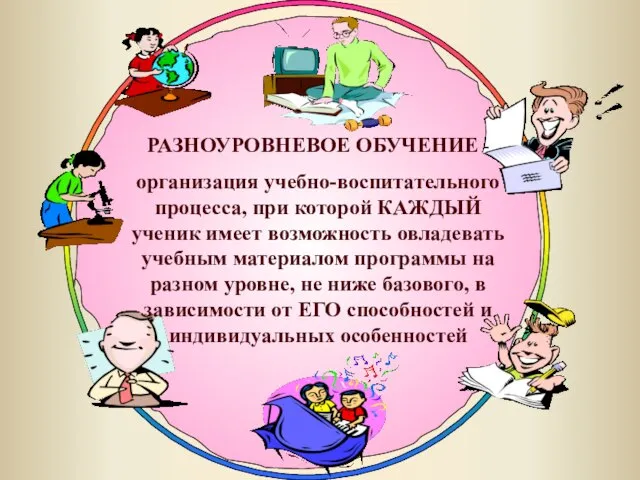 РАЗНОУРОВНЕВОЕ ОБУЧЕНИЕ - организация учебно-воспитательного процесса, при которой КАЖДЫЙ ученик имеет возможность