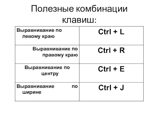 Полезные комбинации клавиш: