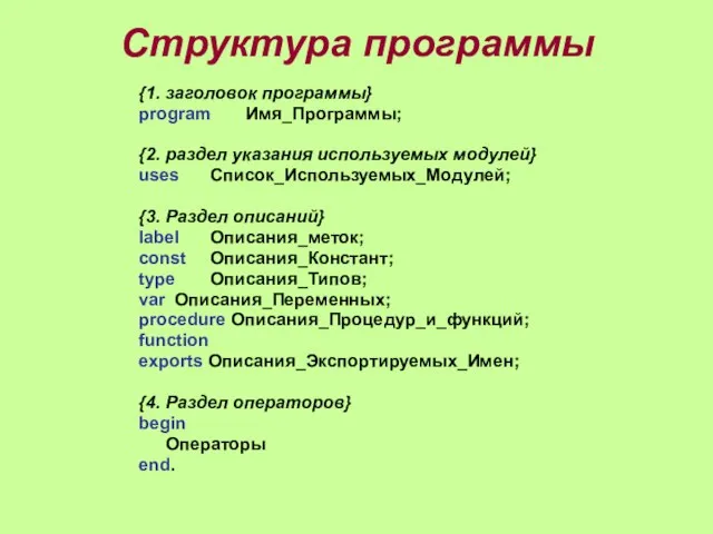 Структура программы {1. заголовок программы} program Имя_Программы; {2. раздел указания используемых модулей}