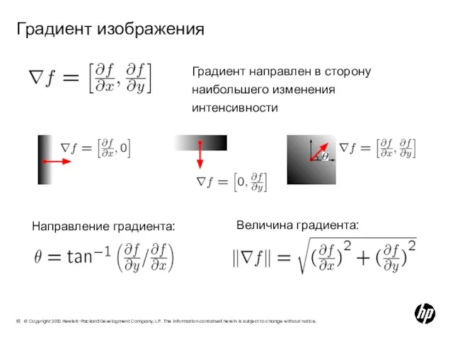 Градиент изображения Градиент направлен в сторону наибольшего изменения интенсивности Направление градиента: Величина градиента: