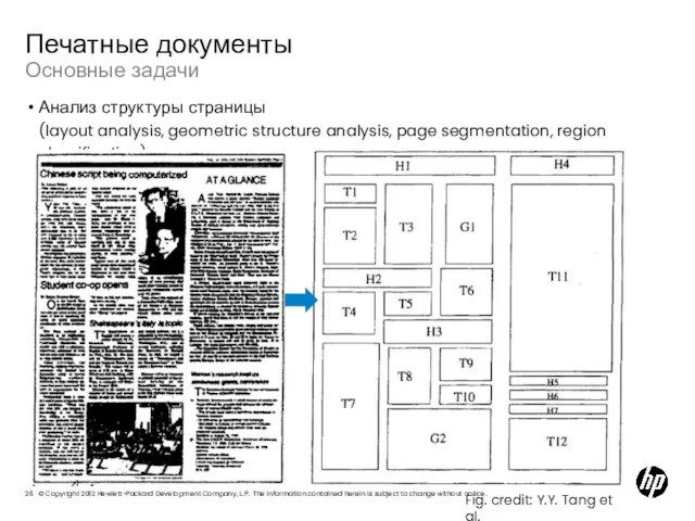 Основные задачи Печатные документы Анализ структуры страницы (layout analysis, geometric structure analysis,