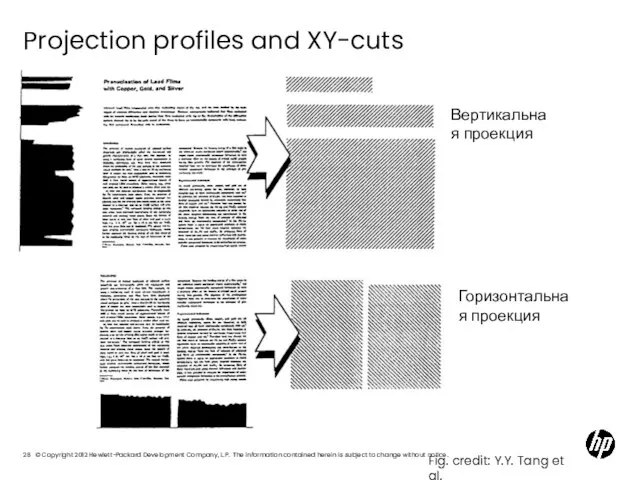 Projection profiles and XY-cuts Вертикальная проекция Горизонтальная проекция Fig. credit: Y.Y. Tang et al.