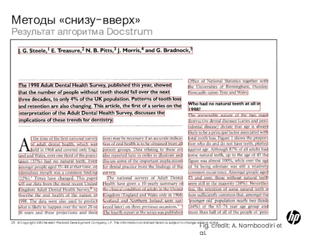 Результат алгоритма Docstrum Методы «снизу-вверх» Fig. credit: A. Namboodiri et al.