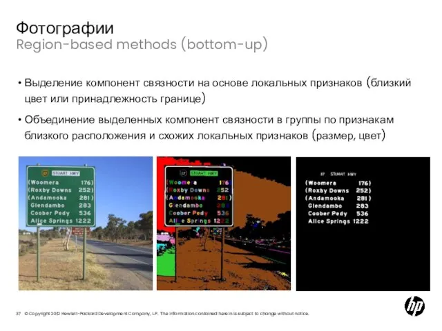 Region-based methods (bottom-up) Фотографии Выделение компонент связности на основе локальных признаков (близкий