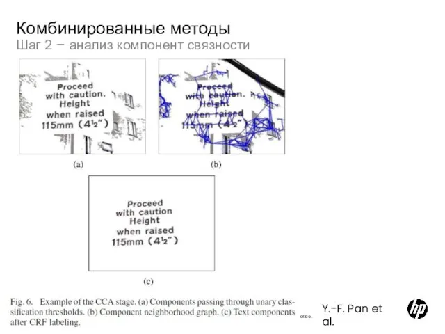 Шаг 2 – анализ компонент связности Комбинированные методы Y.-F. Pan et al.