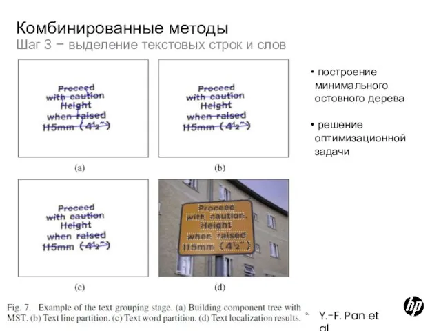 Шаг 3 – выделение текстовых строк и слов Комбинированные методы Y.-F. Pan