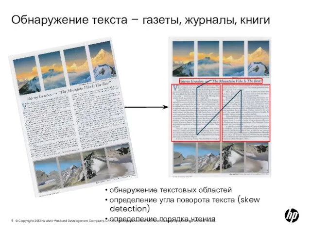 Обнаружение текста – газеты, журналы, книги обнаружение текстовых областей определение угла поворота