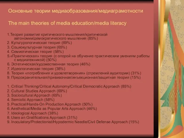 Основные теории медиаобразования/медиаграмотности The main theories of media education/media literacy 1.Теория развития
