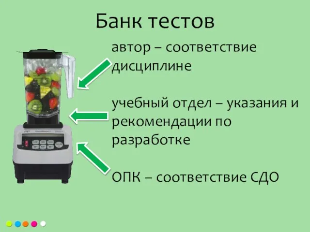 автор – соответствие дисциплине учебный отдел – указания и рекомендации по разработке