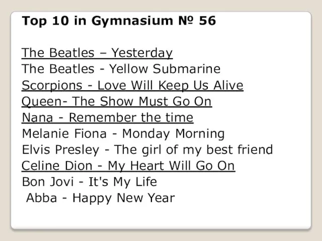 Top 10 in Gymnasium № 56 The Beatles – Yesterday The Beatles