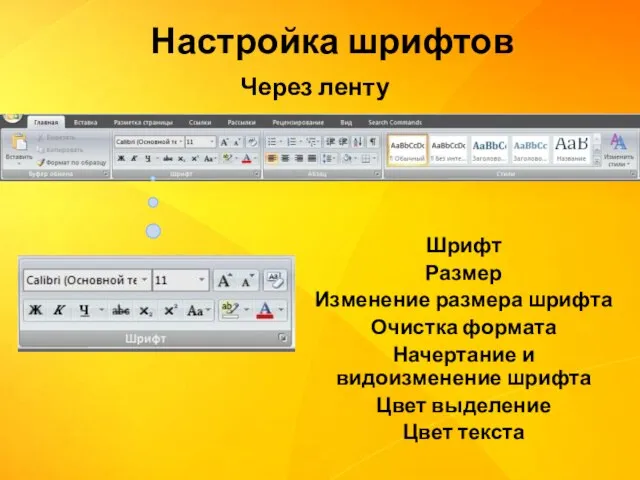 Через ленту Шрифт Размер Изменение размера шрифта Очистка формата Начертание и видоизменение