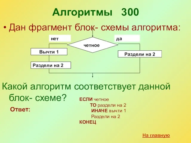 Алгоритмы 300 Дан фрагмент блок- схемы алгоритма: Какой алгоритм соответствует данной блок-