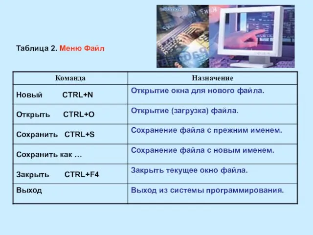 Таблица 2. Меню Файл