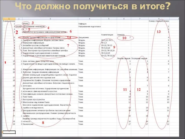 Что должно получиться в итоге?