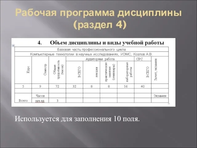 Рабочая программа дисциплины (раздел 4) Используется для заполнения 10 поля.