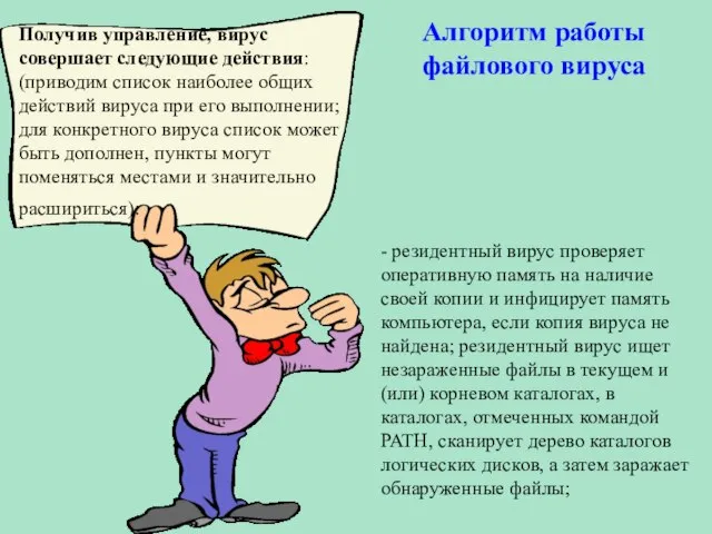 Алгоритм работы файлового вируса Получив управление, вирус совершает следующие действия: (приводим список