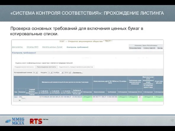 Проверка основных требований для включения ценных бумаг в котировальные списки. «СИСТЕМА КОНТРОЛЯ СООТВЕТСТВИЯ»: ПРОХОЖДЕНИЕ ЛИСТИНГА