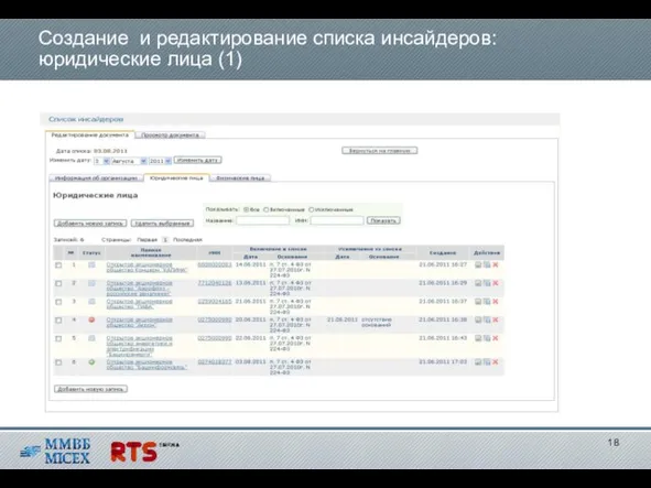 Создание и редактирование списка инсайдеров: юридические лица (1)