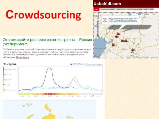 Сrowdsourcing