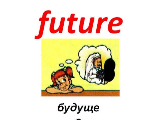 future будущее