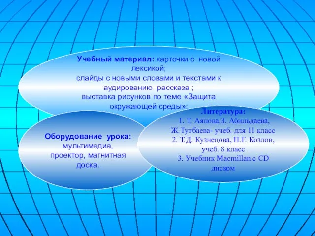 Учебный материал: карточки с новой лексикой; слайды с новыми словами и текстами