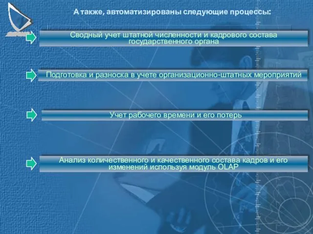 А также, автоматизированы следующие процессы: Сводный учет штатной численности и кадрового состава