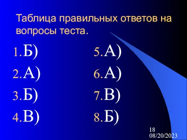 08/20/2023 Таблица правильных ответов на вопросы теста. Б) А) Б) В) А) А) В) Б)