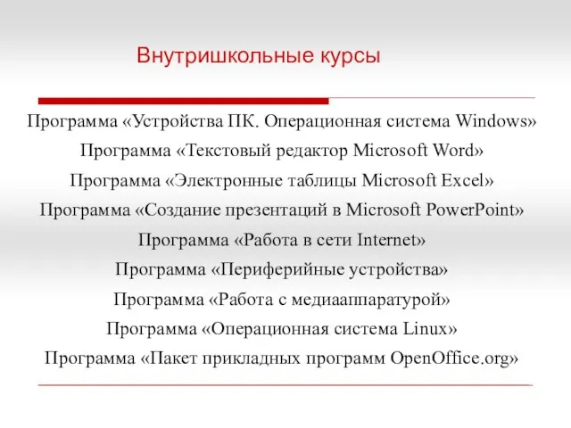 Программа «Устройства ПК. Операционная система Windows» Программа «Текстовый редактор Microsoft Word» Программа