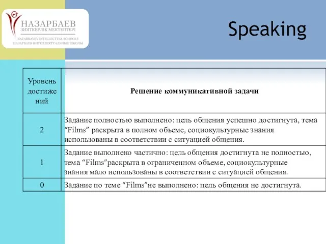 Speaking