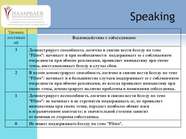 Speaking