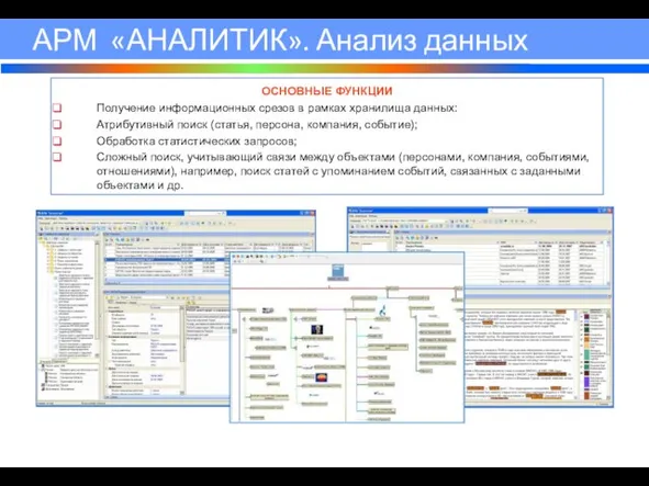 ОСНОВНЫЕ ФУНКЦИИ Получение информационных срезов в рамках хранилища данных: Атрибутивный поиск (статья,