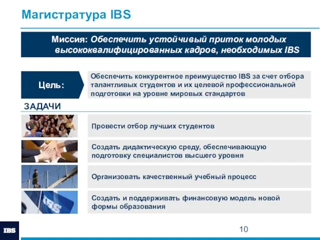 Магистратура IBS Цель: Обеспечить конкурентное преимущество IBS за счет отбора талантливых студентов