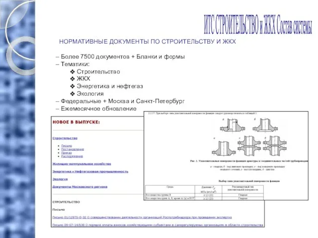 НОРМАТИВНЫЕ ДОКУМЕНТЫ ПО СТРОИТЕЛЬСТВУ И ЖКХ Более 7500 документов + Бланки и