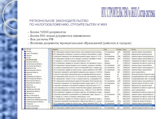 РЕГИОНАЛЬНОЕ ЗАКОНОДАТЕЛЬСТВО ПО НАЛОГООБЛОЖЕНИЮ, СТРОИТЕЛЬСТВУ И ЖКХ Более 10000 документов Более 500