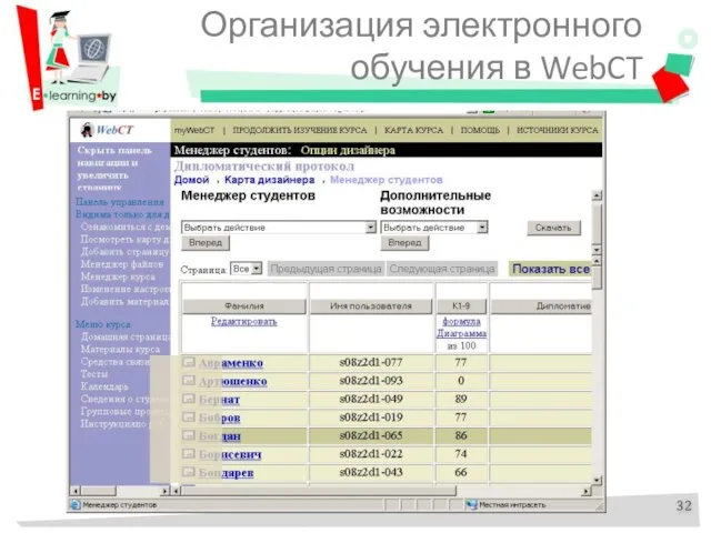 Организация электронного обучения в WebCT