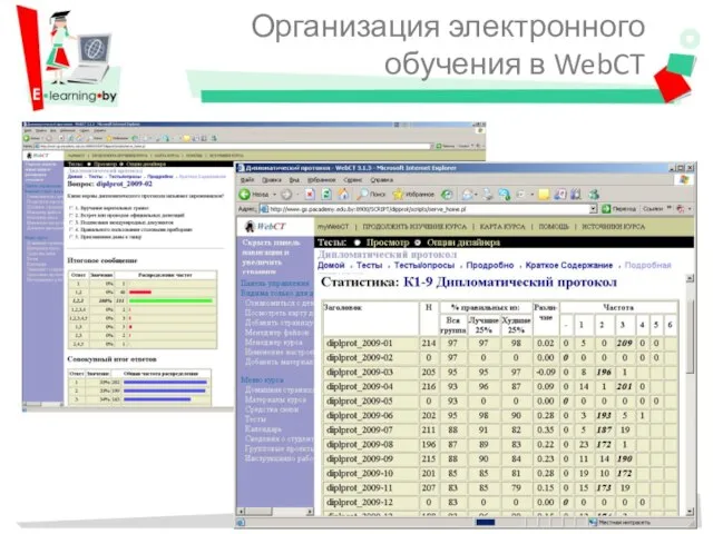 Организация электронного обучения в WebCT