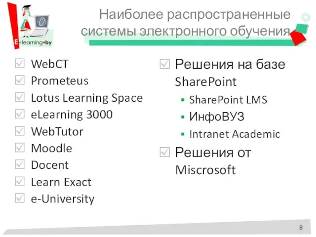 Наиболее распространенные системы электронного обучения WebCT Prometeus Lotus Learning Space eLearning 3000